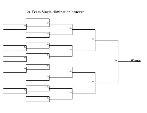 single elimination bracket generator